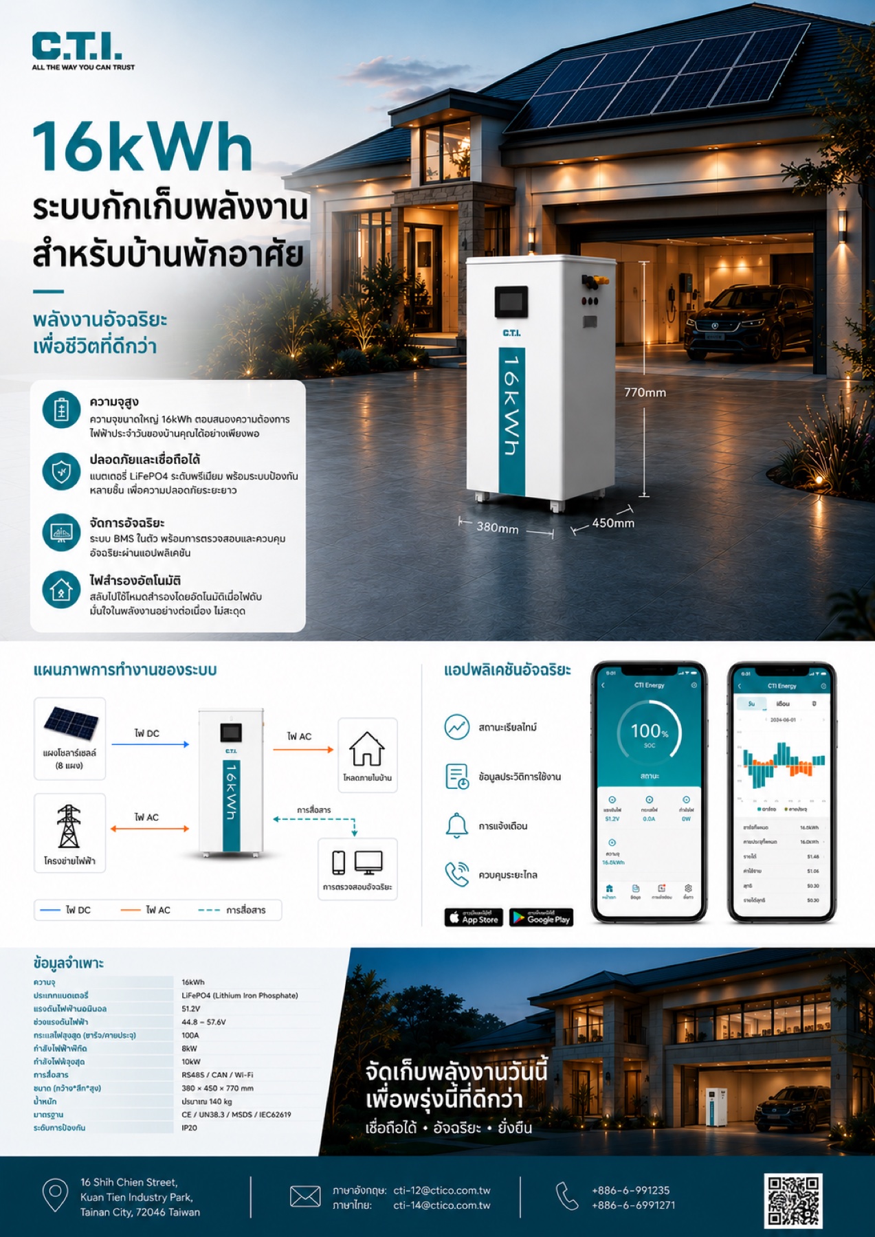 16kWh Home Energy Storage System (2)