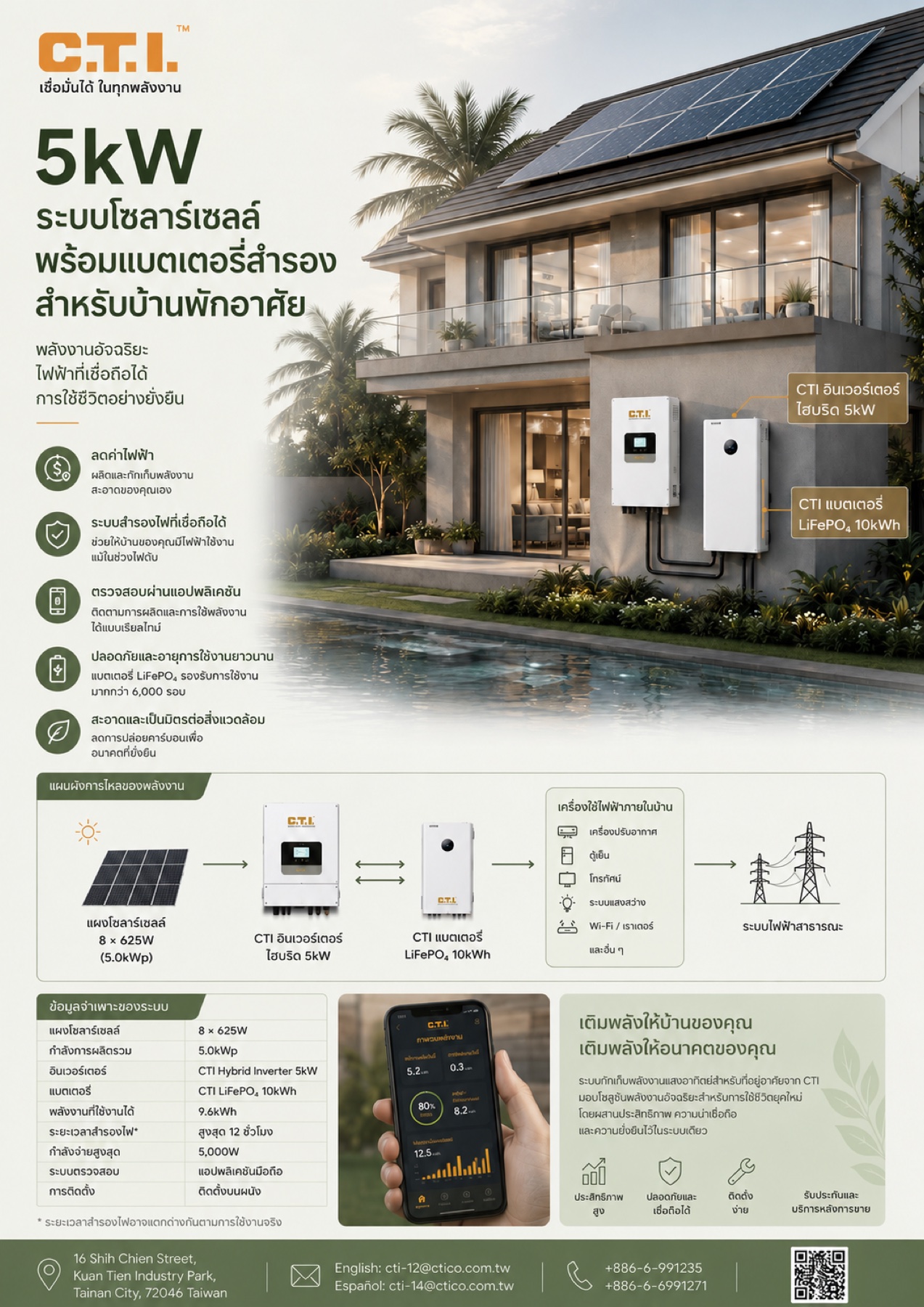 5kW Residential Solar Storage System (2)