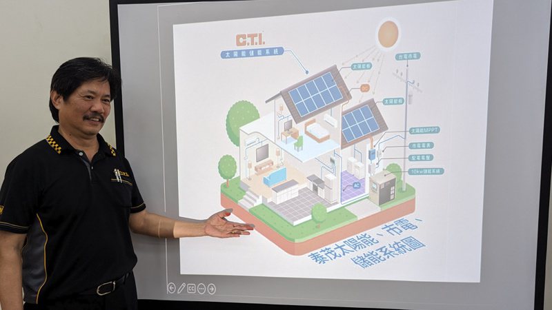 傳統產業拚轉型，汽機車零件廠泰茂實業發展儲能設備。