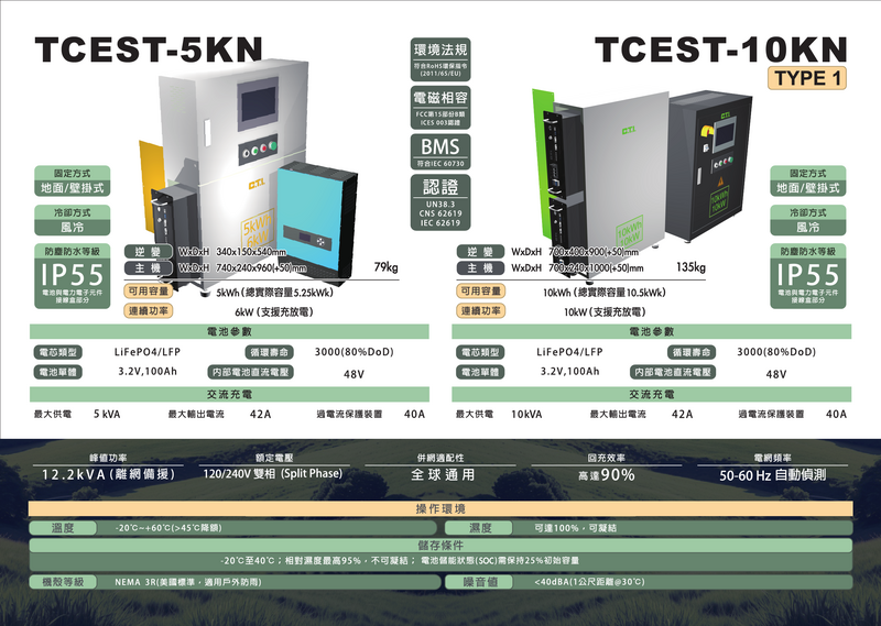 Energy Storage System 5kW_10kW (type1)