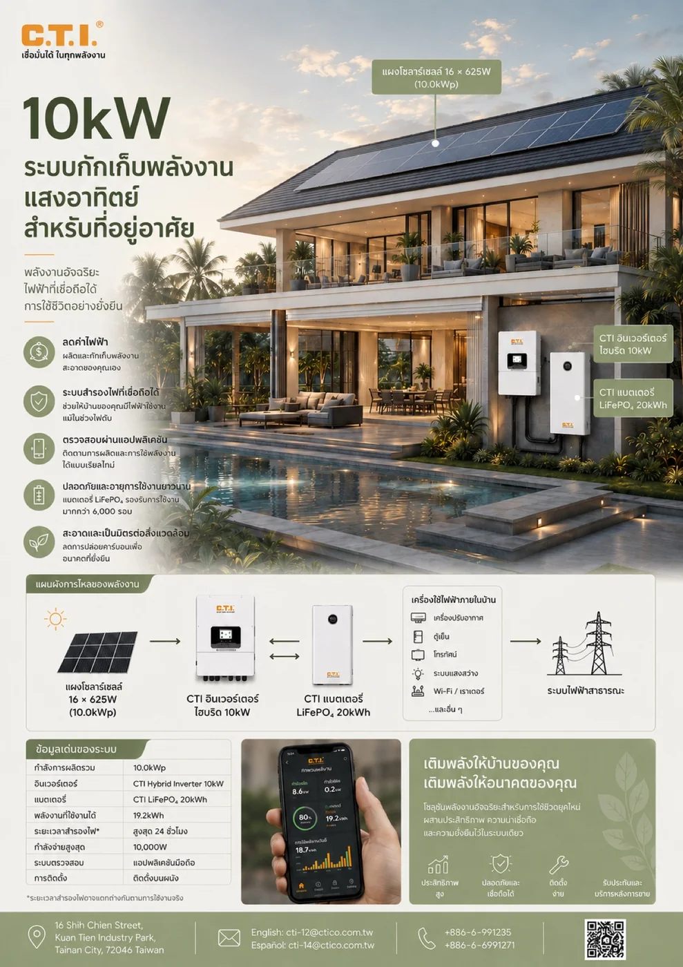 10kW Residential Solar Storage System (2)