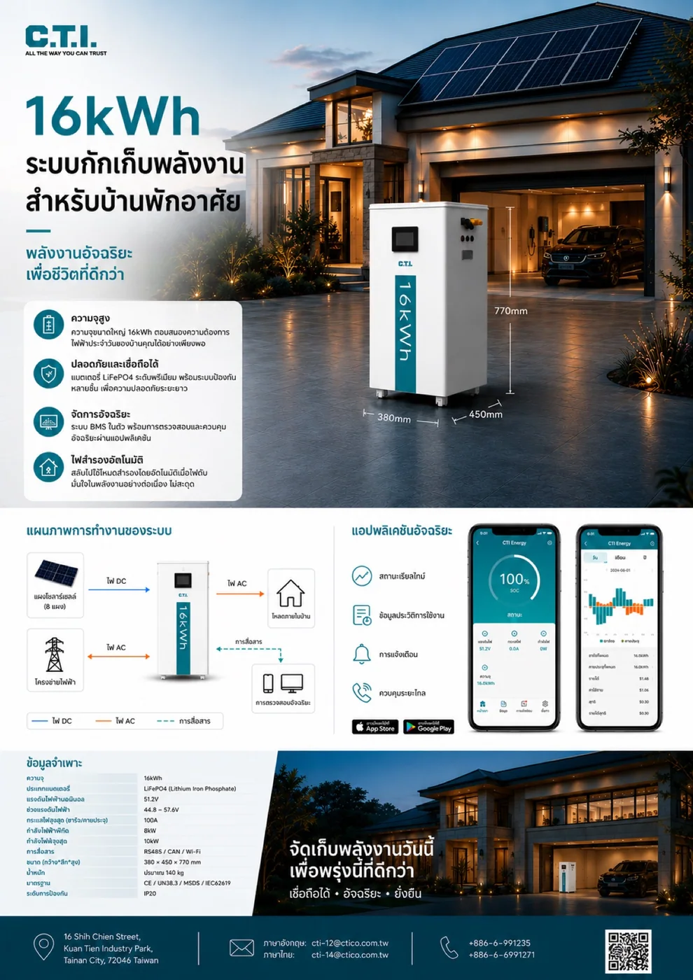 16kWh Home Energy Storage System (2)