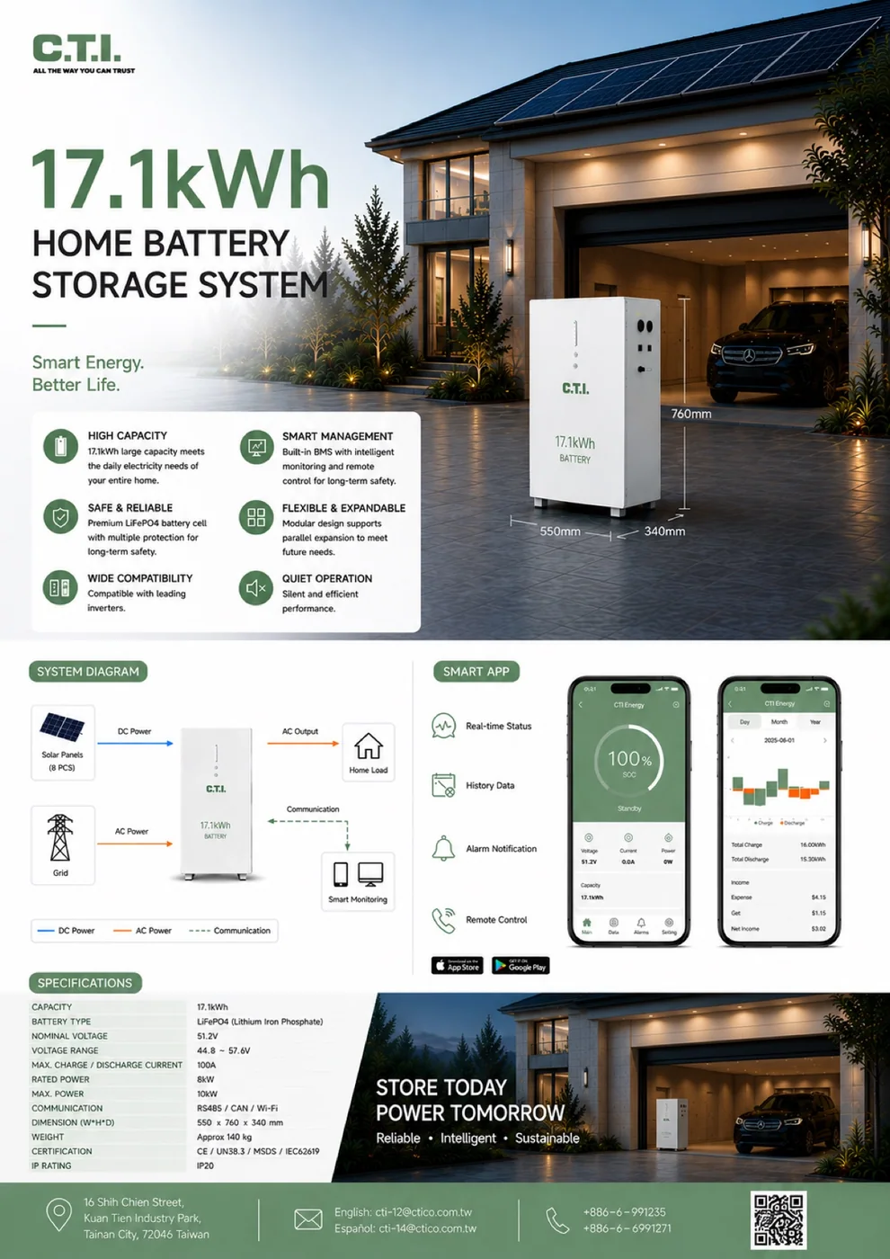 17.1kWh Home Battery Storage System