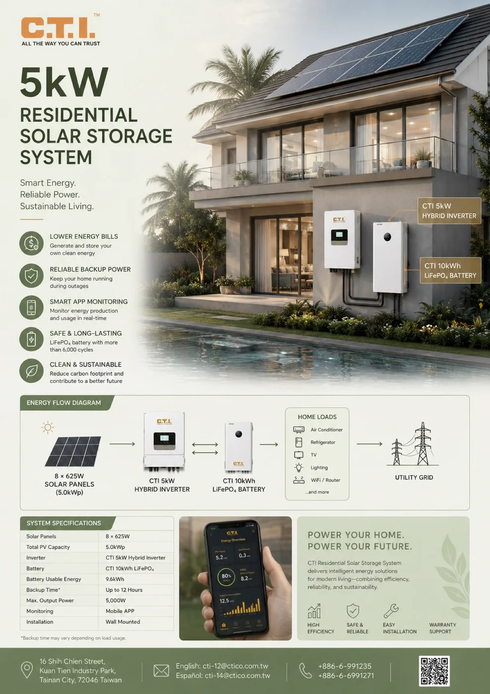 5kW Residential Solar Storage System