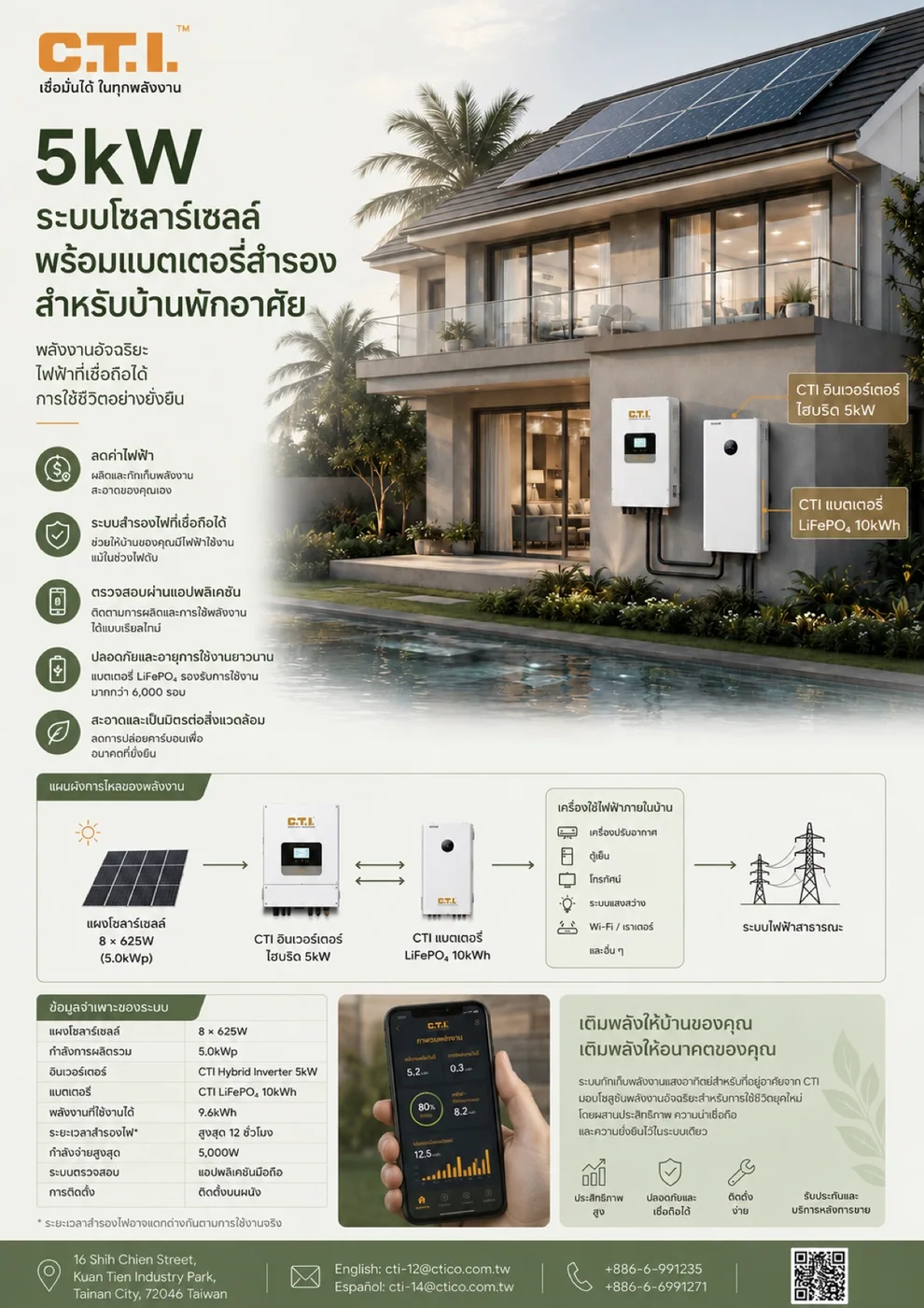 5kW Residential Solar Storage System (2)