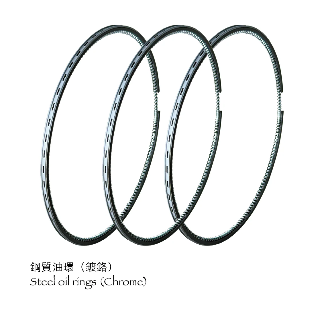 鋼質油環(鍍鉻)