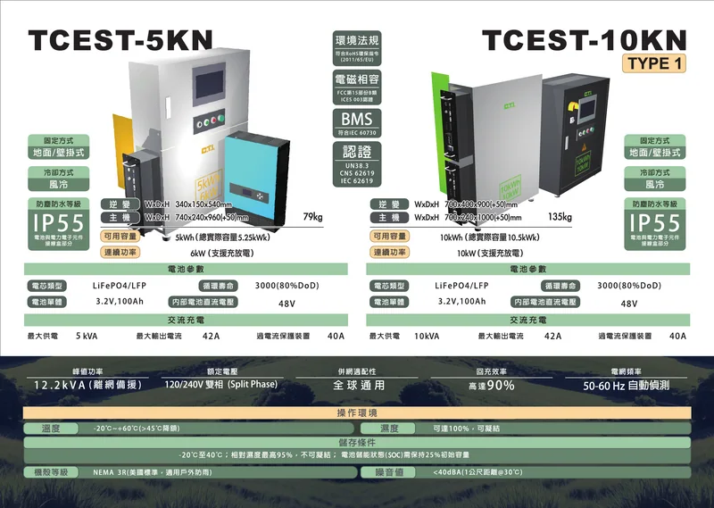 Energy Storage System 5kW_10kW (type1)