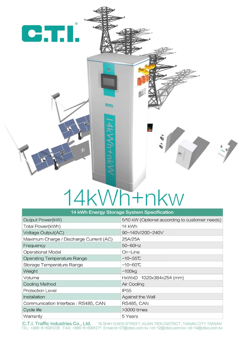 14kWh-nkW